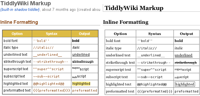 TiddlyWiki: Screen versus Print